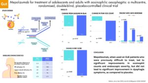 Visual abstract describing Mepolizumab for treatment of adolescents and adults with eosinophilic oesophagitis: a multicentre, randomised, double-blind, placebo-controlled clinical trial