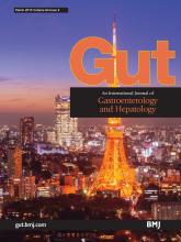 Gut: 64 (3)
